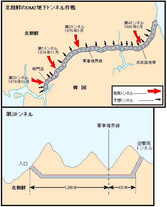 DMZ地下トンネル作戦